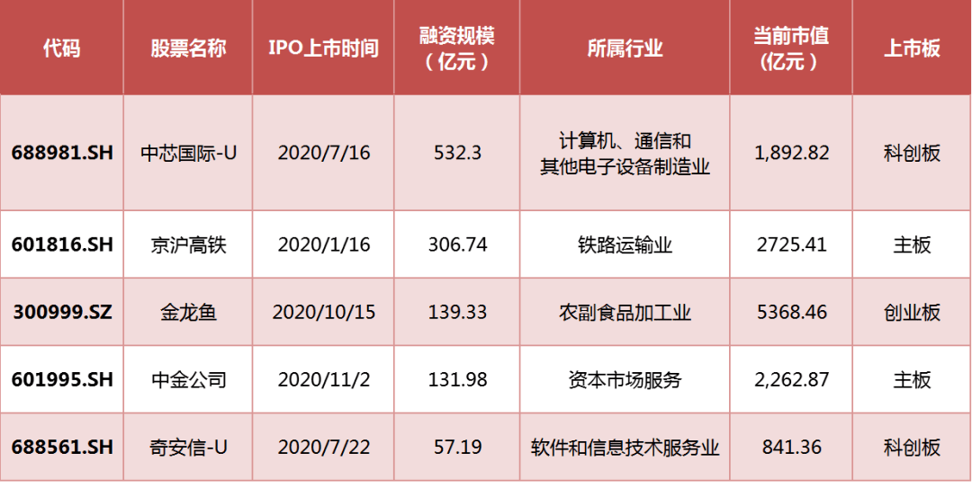 股票300156，高科技革新力量，引領(lǐng)未來(lái)投資新潮流