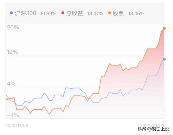 鐵粉最新行情，引領(lǐng)科技潮流，探索前所未有的鐵粉新世界