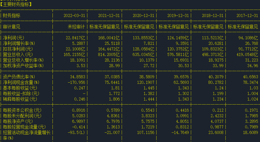 第4頁