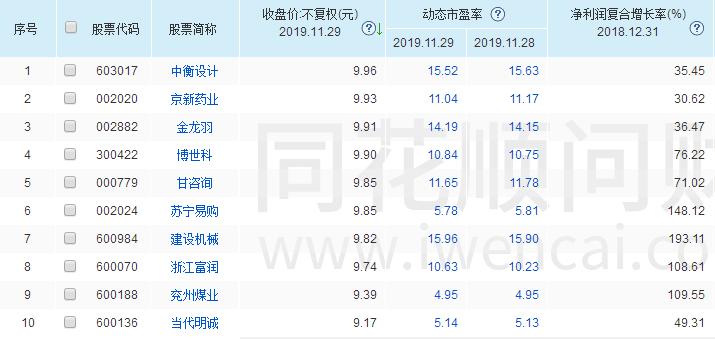 全筑股票行情深度解析，前景分析與投資洞察