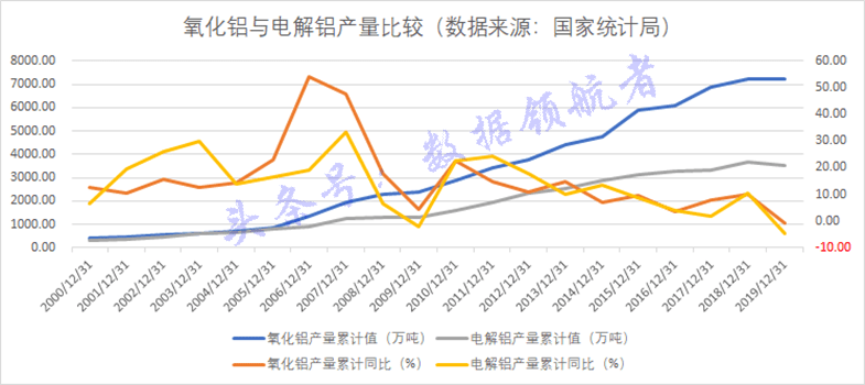 中國(guó)鋁業(yè)股票最新行情,中國(guó)鋁業(yè)股票最新行情，行業(yè)趨勢(shì)與前景展望