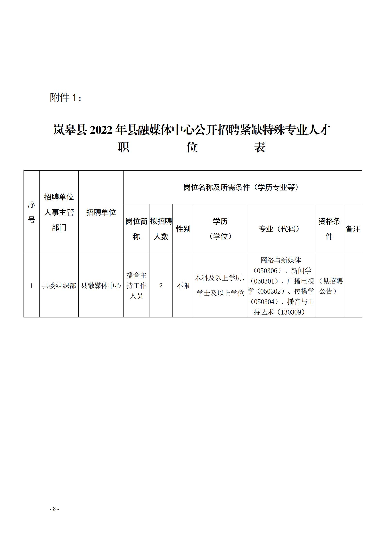 丘北最新職位招聘大揭秘，熱門崗位一網(wǎng)打盡！