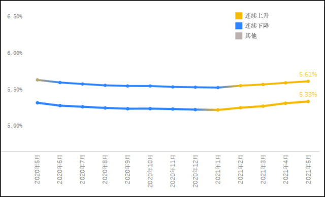 最新房貸利率,最新房貸利率，一場與自然美景的旅行邂逅，尋找內(nèi)心的平和寧靜