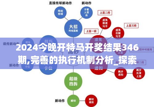 ＂2024年9點30開特馬＂的：機制評估方案_時空版3.25