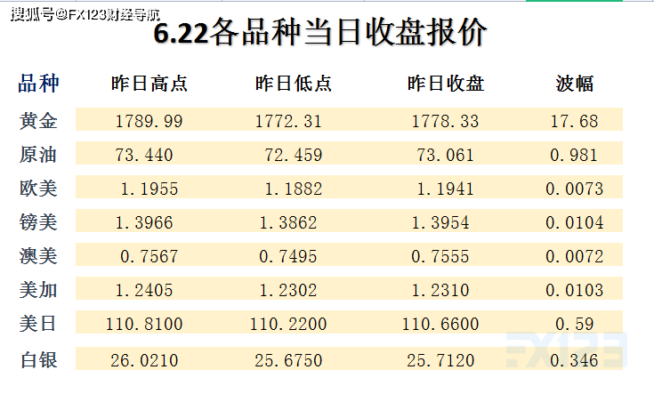 第588頁