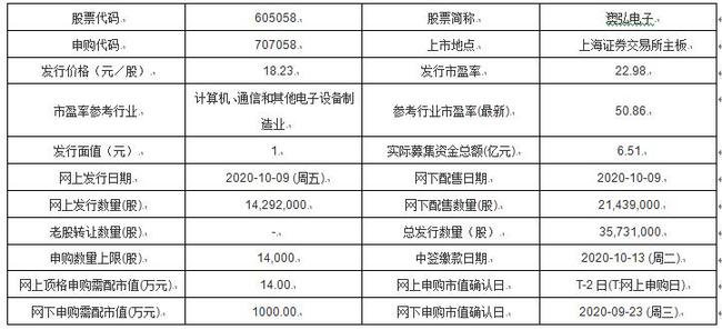 ＂2024新澳開獎(jiǎng)結(jié)果記錄查詢＂的：設(shè)計(jì)規(guī)劃引導(dǎo)方式_實(shí)用版6.36