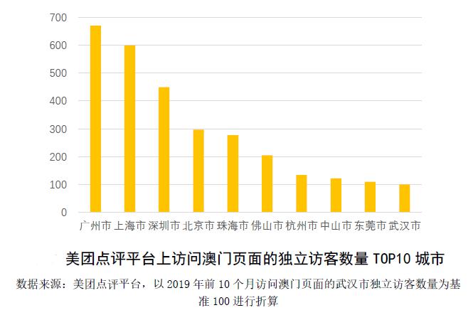 ＂2024澳門天天六開獎怎么玩＂的：設(shè)計規(guī)劃引導(dǎo)方式_親和版8.79