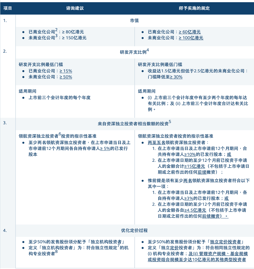 ＂2024澳門特馬今晚開獎63期＂的：實踐調查說明_時尚版1.28