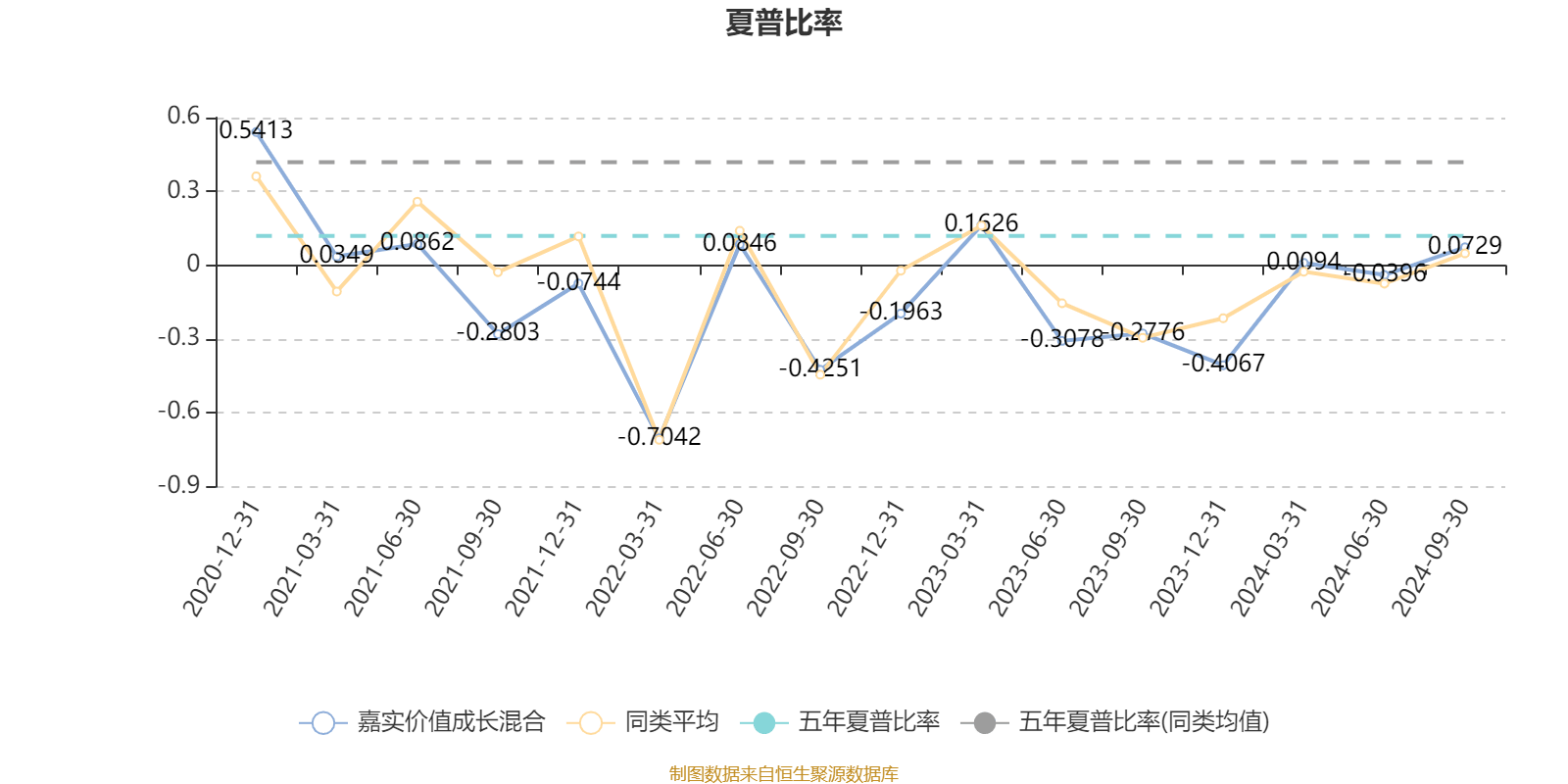 ＂2024雷鋒心水網(wǎng)論壇＂的：最新答案詮釋說(shuō)明_UHD8.55