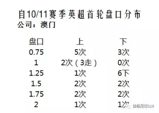 ＂2O24年澳門(mén)今晚開(kāi)碼料＂的：創(chuàng)新策略執(zhí)行_體育版1.48