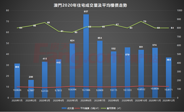 ＂7777788888新澳門開獎2023年＂的：數(shù)據(jù)分析計劃_nShop9.59