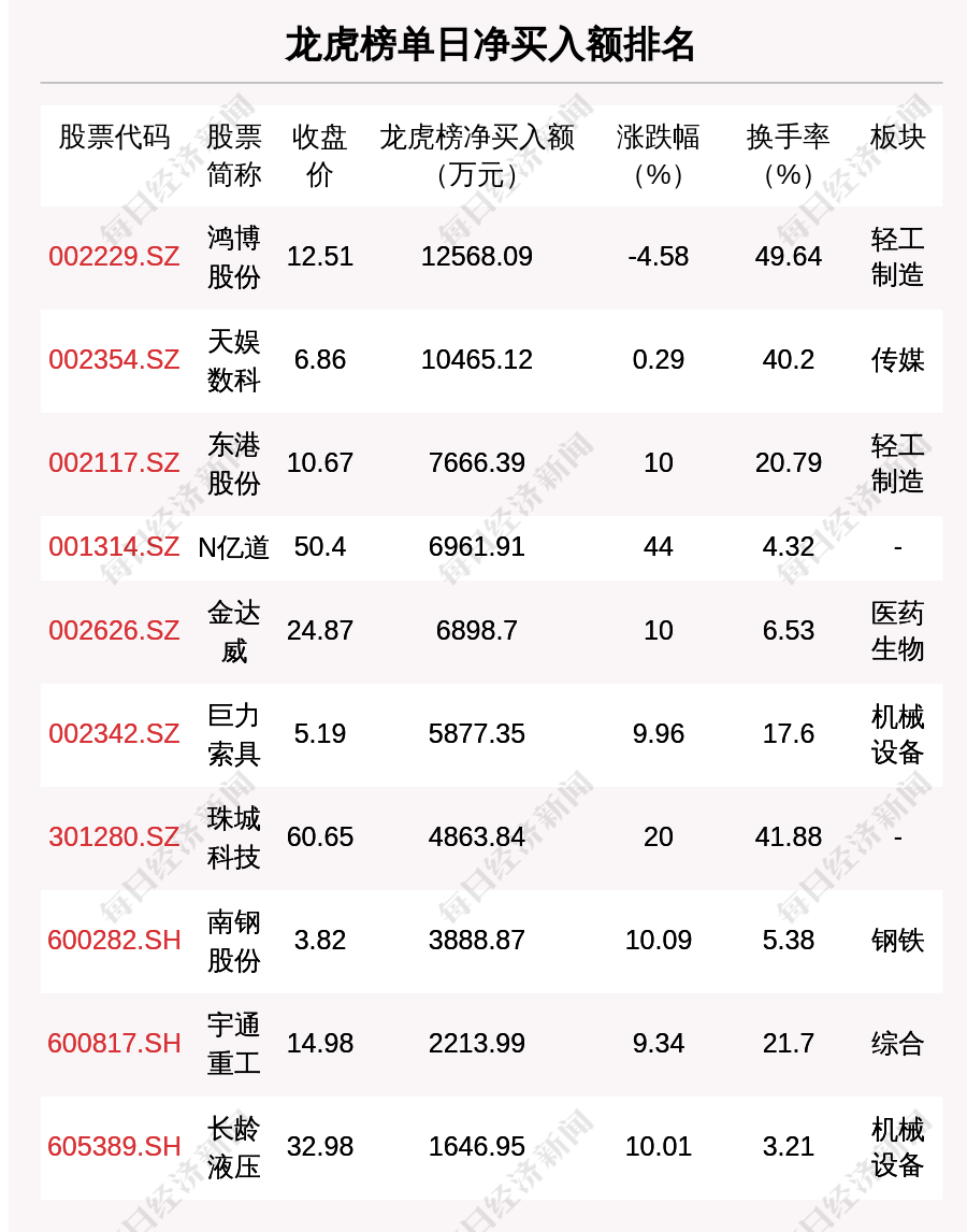 ＂新2024年澳門天天開好彩＂的：全身心數(shù)據(jù)計劃_結(jié)合版8.46