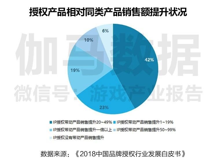 ＂新奧天天開獎資料大全600Tk＂的：實地數(shù)據(jù)評估分析_網(wǎng)絡(luò)版6.57