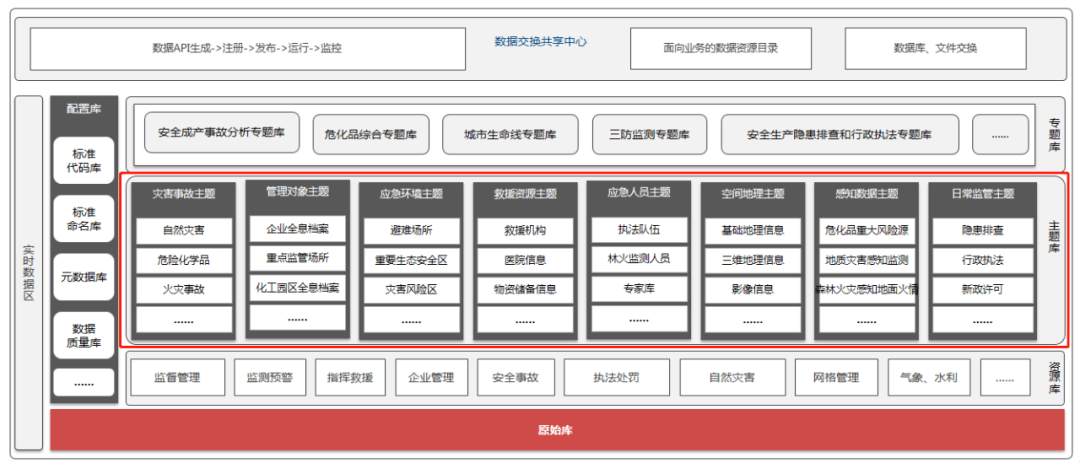 ＂新澳最新最快資料新澳85期＂的：數(shù)據(jù)引導(dǎo)設(shè)計(jì)方法_戶外版2.14