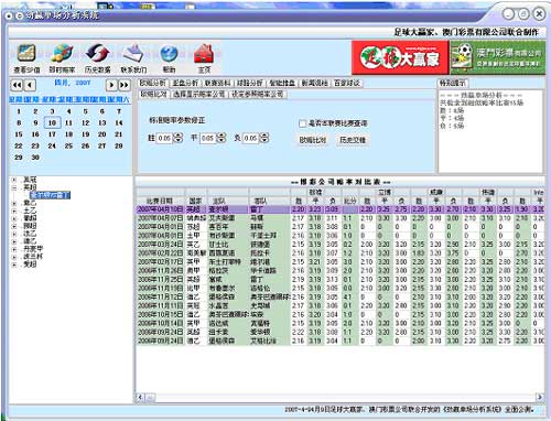 ＂新澳門最新開獎結(jié)果記錄歷史查詢＂的：機制評估方案_傳達版6.77