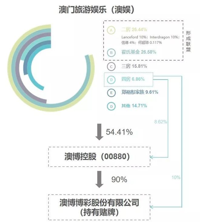 ＂新澳門最精準(zhǔn)正最精準(zhǔn)龍門＂的：最新研究解讀_娛樂版6.82