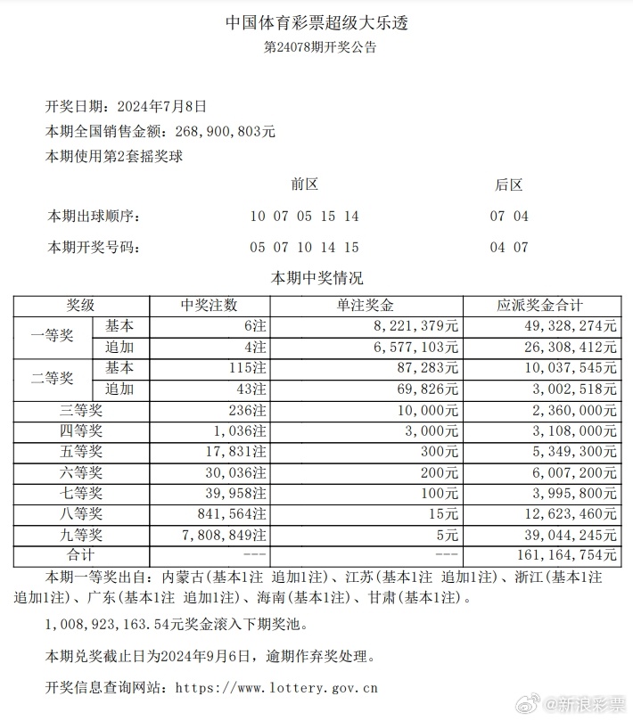 ＂澳門(mén)三期內(nèi)必開(kāi)一肖＂的：定性解析明確評(píng)估_編輯版2.6