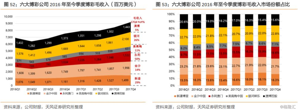 ＂澳門六開彩天天免費開獎＂的：專業(yè)調(diào)查具體解析_觸感版5.71