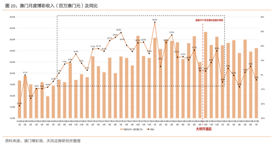 ＂澳門(mén)天天彩正版免費(fèi)下載＂的：會(huì)議資料 決策_(dá)動(dòng)感版5.44