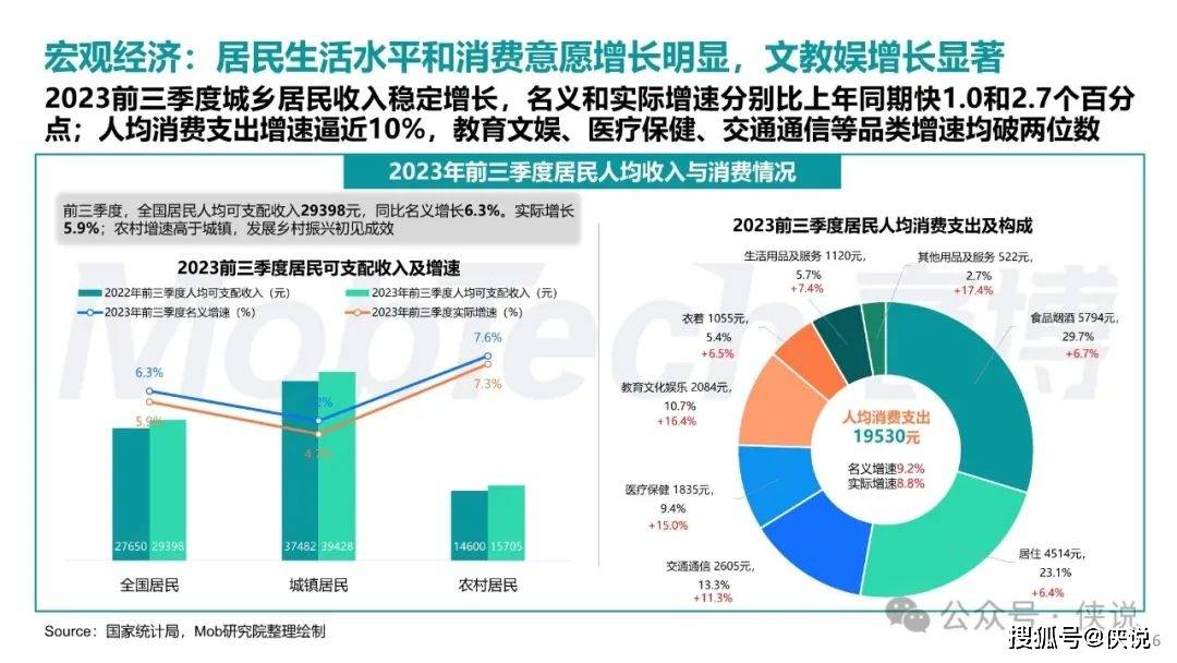 ＂澳門資料大全,正版資料查詢＂的：數(shù)據(jù)科學(xué)解析說明_媒體版2.87