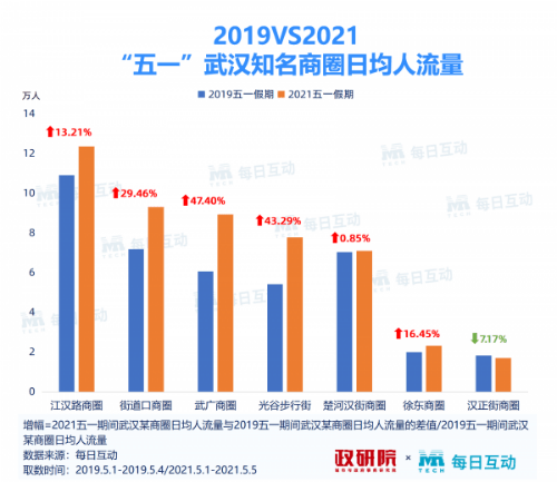 ＂王中王493333WWW馬頭詩＂的：實(shí)地觀察數(shù)據(jù)設(shè)計(jì)_輕量版5.81