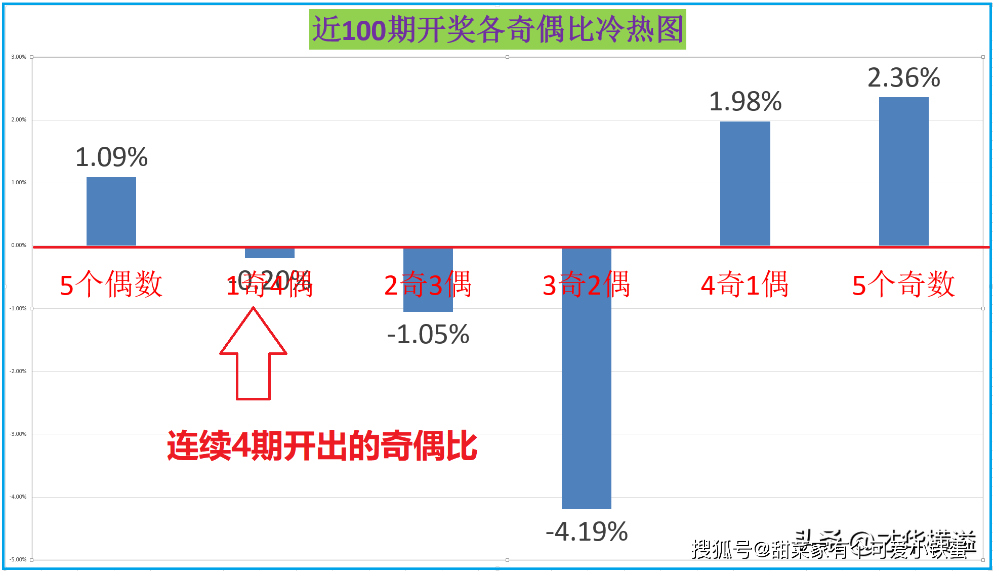 ＂王中王一肖一碼一特一中一家四口＂的：實用性解讀策略_傳遞版2.70