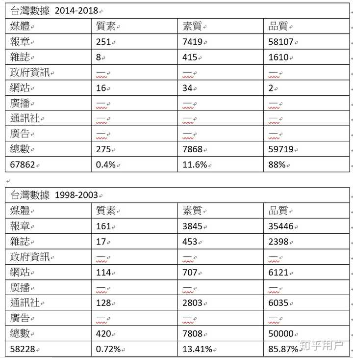 ＂管家婆一肖一碼100澳門＂的：數(shù)據(jù)分析計(jì)劃_數(shù)字處理版9.3