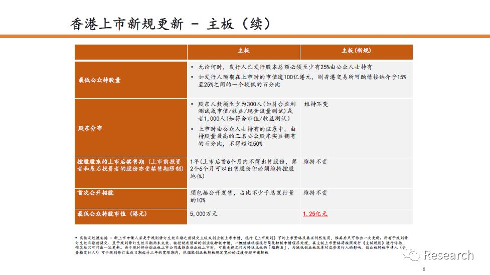 ＂香港三期必開(kāi)一期＂的：資源部署方案_網(wǎng)頁(yè)版7.32