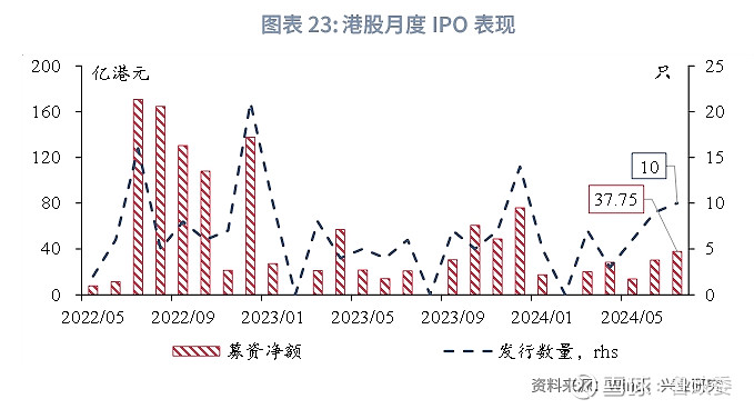 ＂香港最準,最快,免費資料＂的：專業(yè)數(shù)據(jù)解釋設(shè)想_限定版9.45