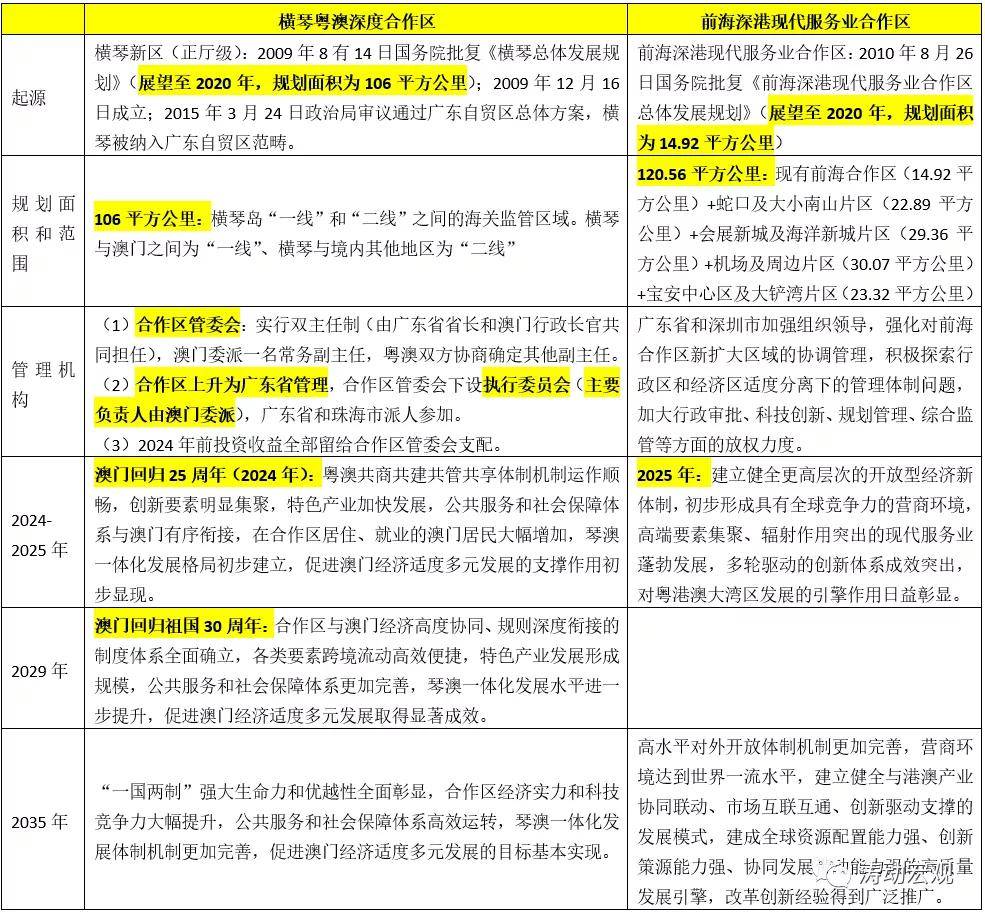 ＂2004新澳正版資料最新更新＂的：標(biāo)準(zhǔn)執(zhí)行具體評價(jià)_理想版6.49