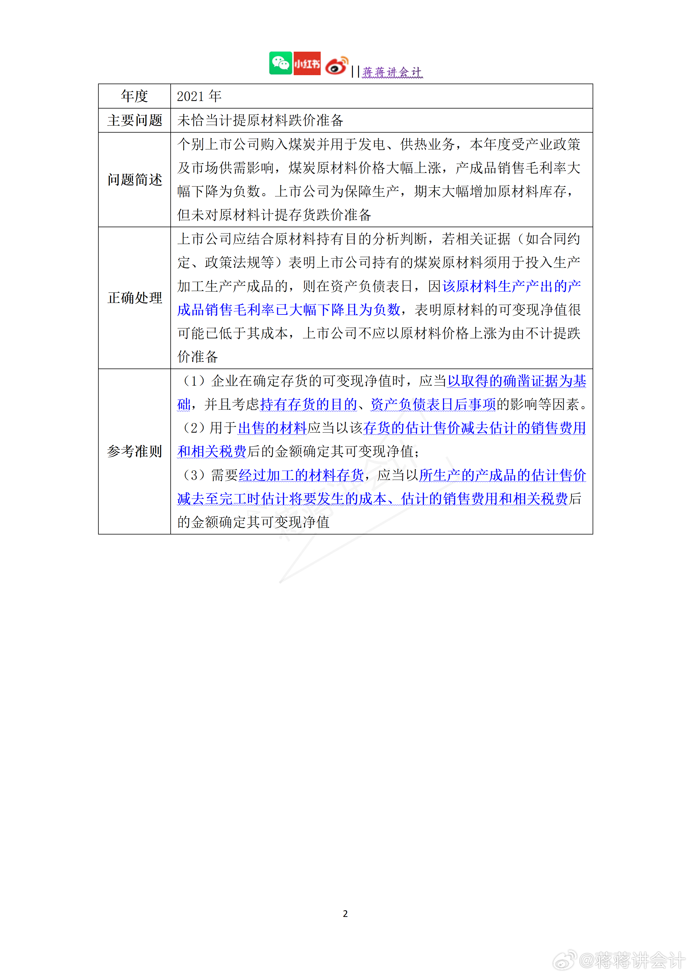 ＂2024全年資料免費(fèi)大全一肖一特＂的：實(shí)地驗(yàn)證策略具體_可靠性版5.35