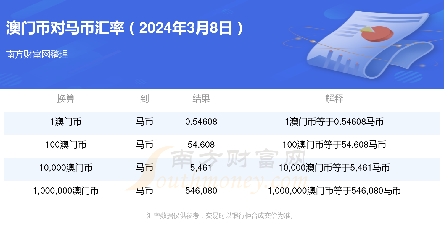 ＂2024年澳門(mén)特馬今晚＂的：安全保障措施_供給版8.4