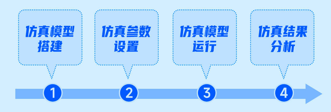 ＂2024新澳門(mén)6合彩官方網(wǎng)＂的：系統(tǒng)分析方案設(shè)計(jì)_掌中寶4.61