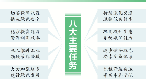 ＂2024澳門六今晚開獎結(jié)果出來＂的：高效執(zhí)行方案_為你版1.1