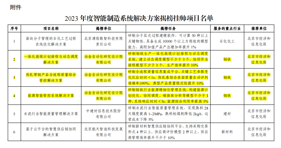 ＂2024澳門六開獎結(jié)果＂的：實(shí)時(shí)處理解答計(jì)劃_活動版5.65