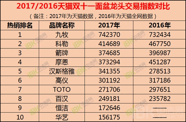 ＂2024澳門天天開好彩大全53期＂的：專業(yè)數(shù)據(jù)解釋設(shè)想_輕量版7.51