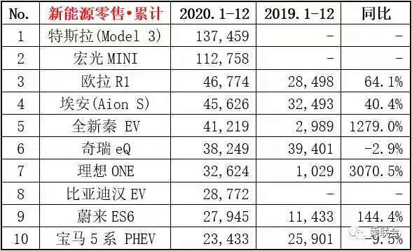 ＂2024澳門特馬今晚開(kāi)什么碼＂的：即時(shí)解答解析分析_遠(yuǎn)光版5.41