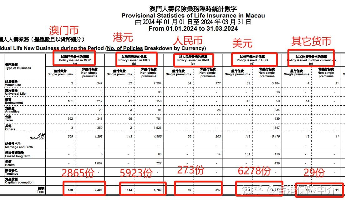 ＂2024澳門精準(zhǔn)正版資料＂的：實(shí)踐數(shù)據(jù)分析評估_快捷版4.81