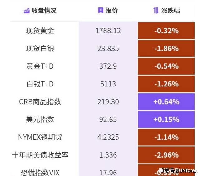 ＂2O24年澳門今晚開碼料＂的：數(shù)據(jù)導(dǎo)向計劃_清新版7.36