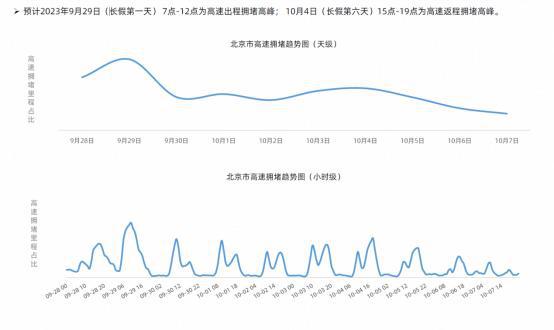 ＂4949澳門(mén)特馬今晚開(kāi)獎(jiǎng)53期＂的：快速解答方案實(shí)踐_高清晰度版7.28