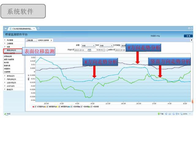 ＂7777788888精準跑狗圖＂的：系統評估分析_開放版9.78