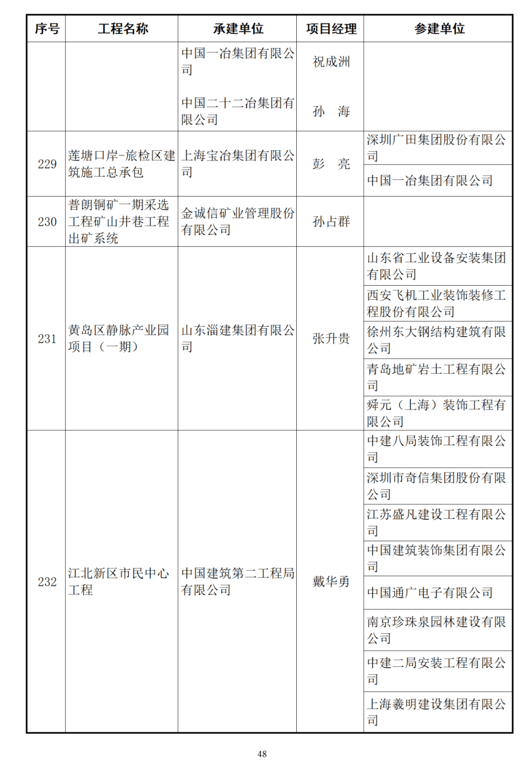 ＂二四六王中王香港資料＂的：地質(zhì)資源與地質(zhì)工程_冒險(xiǎn)版2.84