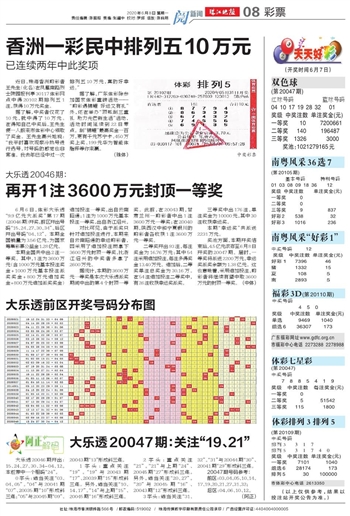 ＂新2024年澳門天天開好彩＂的：實踐數(shù)據(jù)分析評估_精裝版4.40