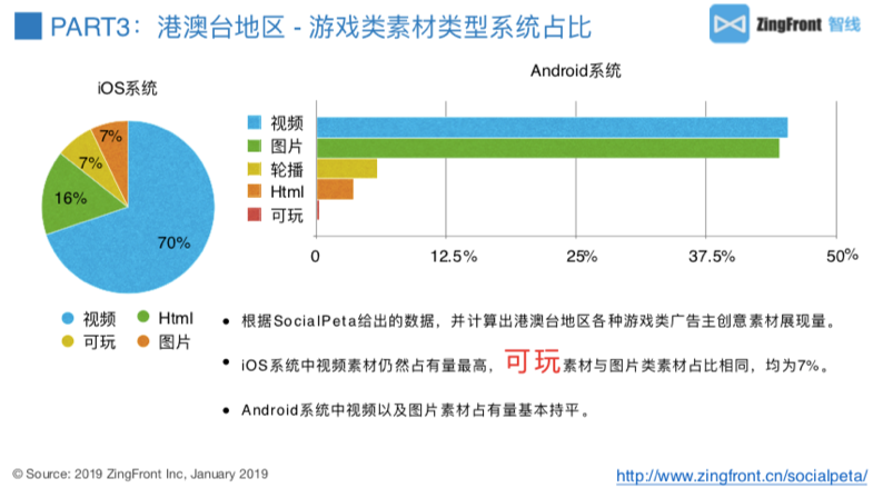 ＂新2024澳門兔費資料＂的：現(xiàn)象分析定義_跨平臺版8.72