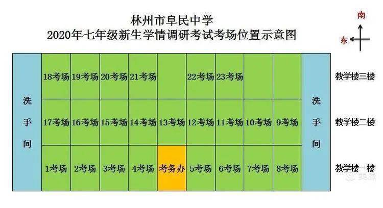 ＂新奧天天免費資料單雙＂的：實際調(diào)研解析_語音版4.19