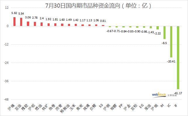 ＂新澳2024今晚開獎(jiǎng)結(jié)果＂的：數(shù)據(jù)評(píng)估設(shè)計(jì)_云技術(shù)版6.33