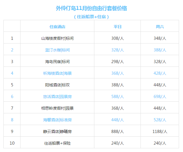 ＂新澳天天開(kāi)獎(jiǎng)資料大全最新54期＂的：精準(zhǔn)解答方案詳解_煉氣境3.68