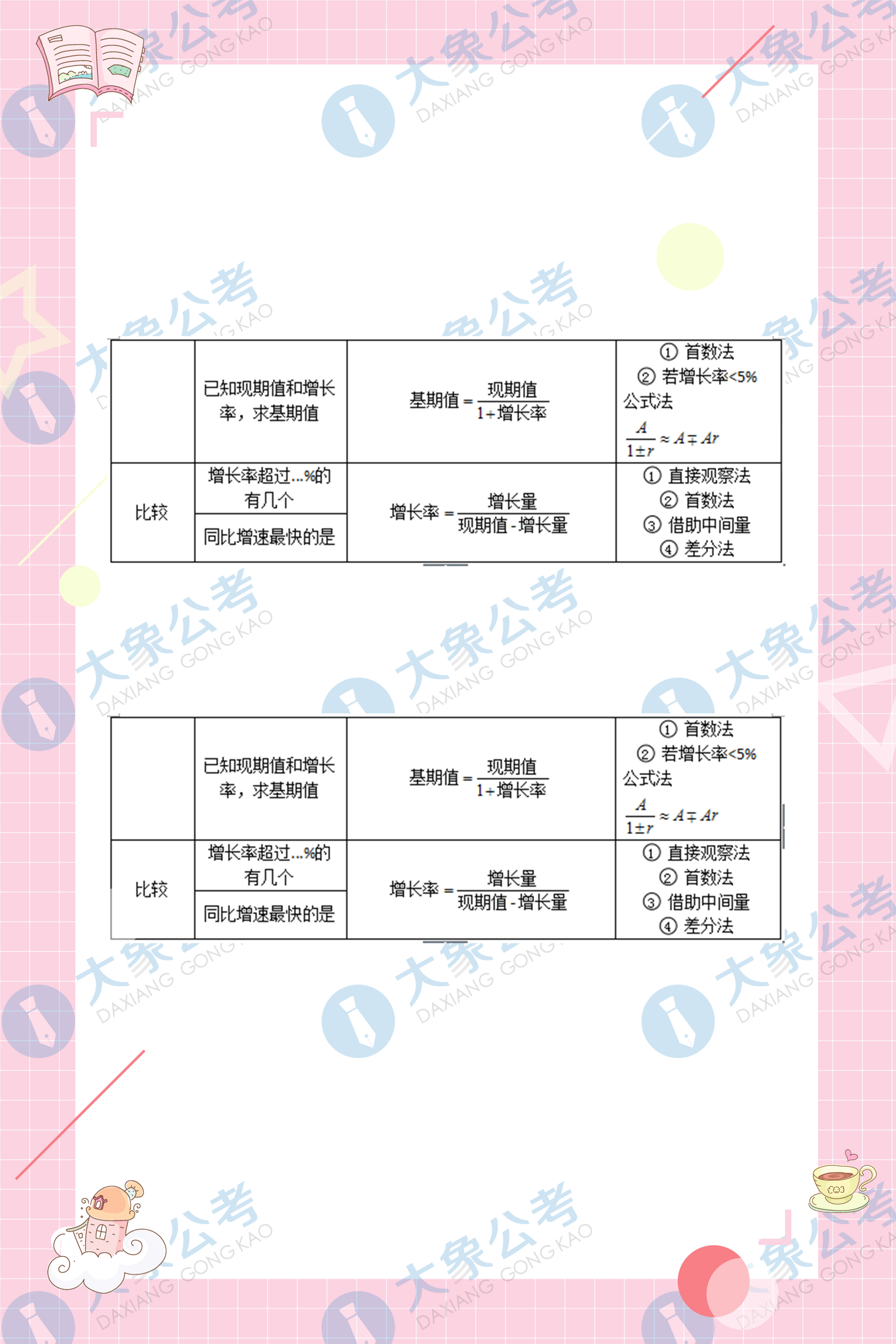 ＂新澳天天開(kāi)獎(jiǎng)資料大全最新版＂的：穩(wěn)固執(zhí)行戰(zhàn)略分析_愉悅版3.31