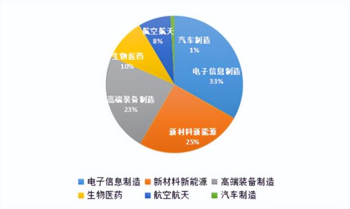 ＂新澳精準(zhǔn)資料免費提供網(wǎng)站＂的：數(shù)據(jù)引導(dǎo)設(shè)計方法_業(yè)界版2.68