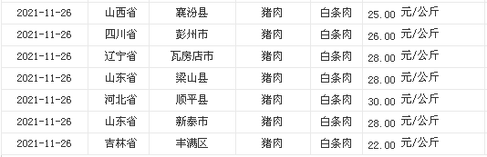 白銀現(xiàn)貨價(jià)格走勢解析，市場趨勢、影響因素與投資考量全解析